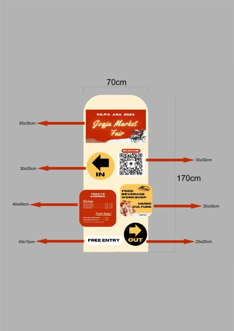 Pembuatan SIGN UP Event Jogja Market Fair