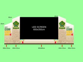 Pemasangan Frame LED Screen Kementrian Agama RI