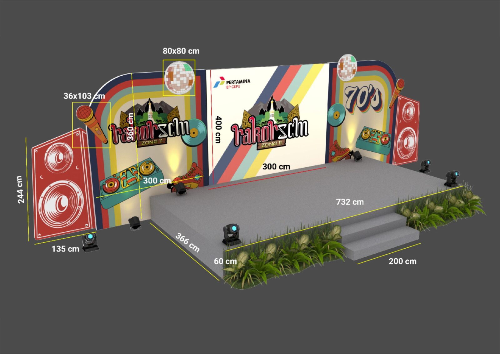 6 Fungsi Backdrop pada Event