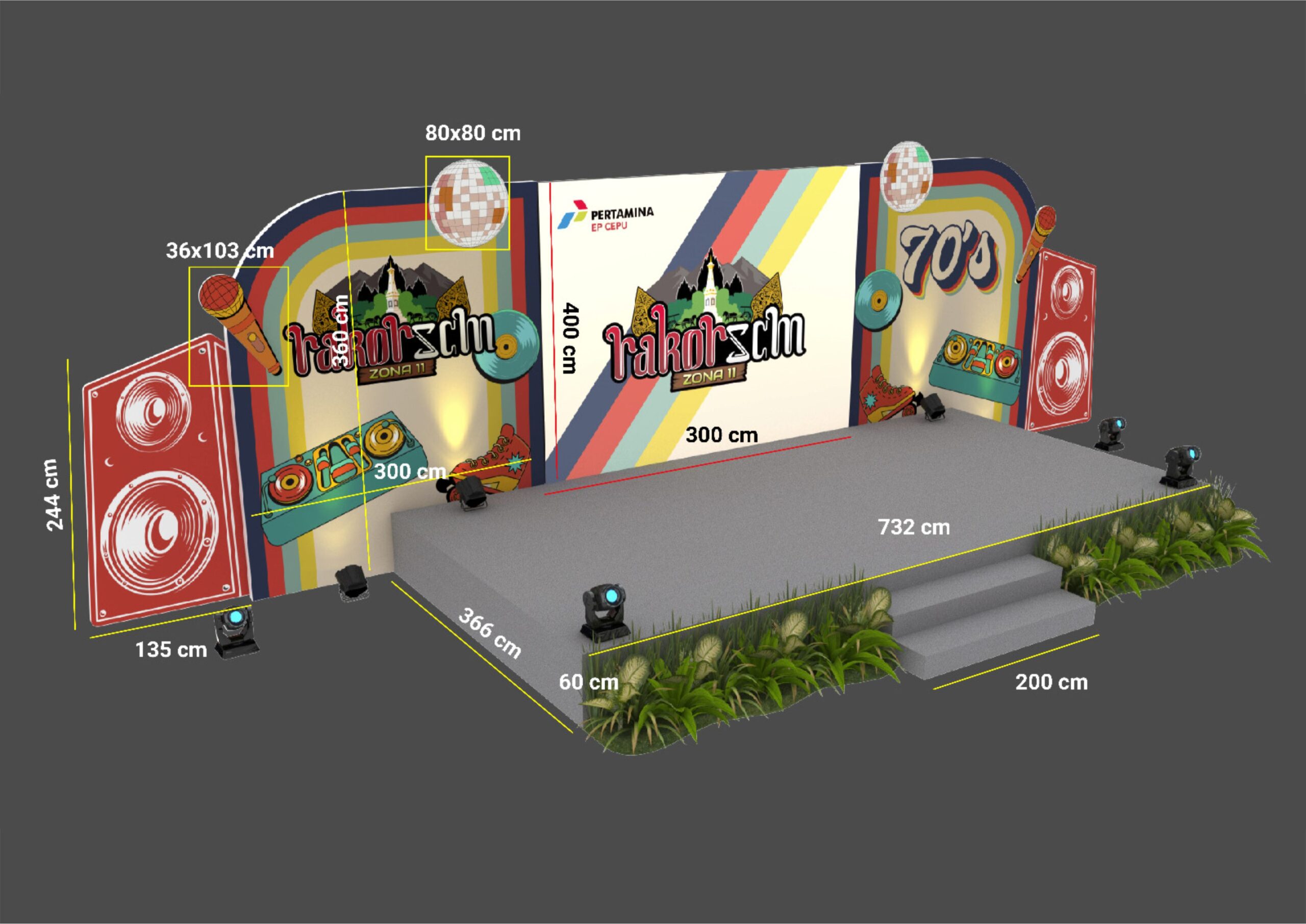 6 Fungsi Backdrop pada Event