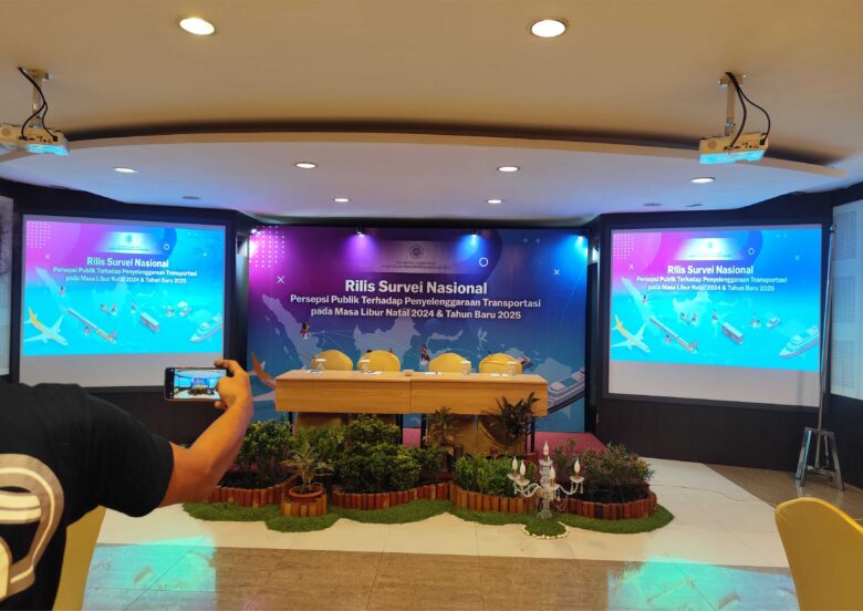 UGM Backdrop Meeting Survei Nasional